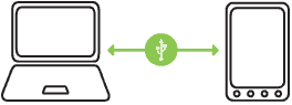 unlock-htc-9