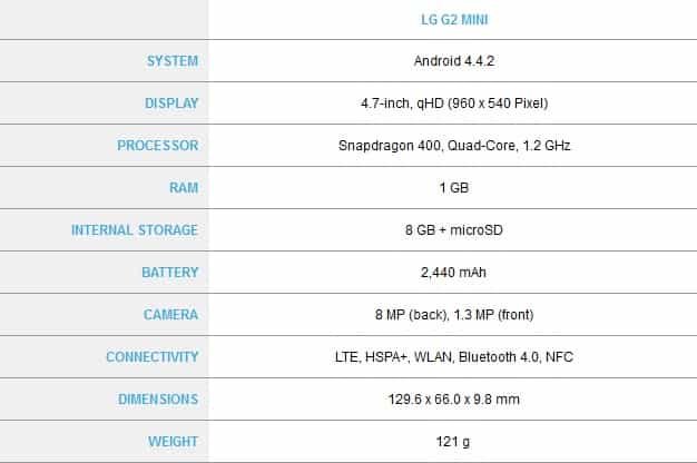 lg-g2-mini lg-g2-mini