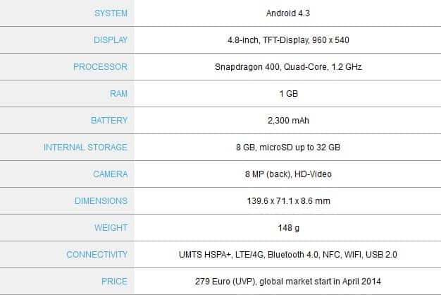 sony Xperia M2 sony Xperia M2